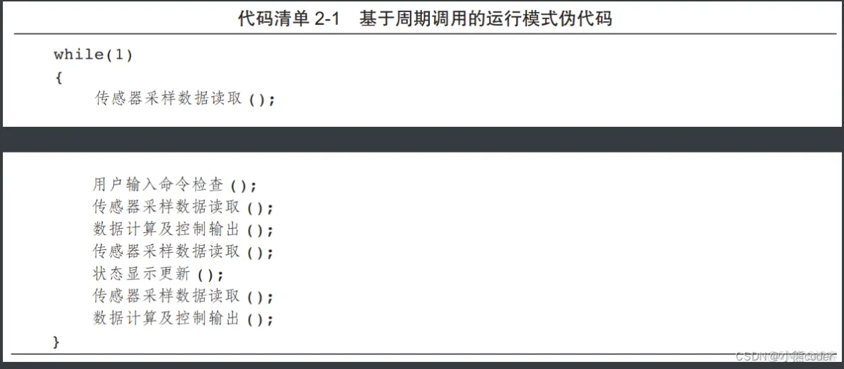 嵌入式软件代码架构设计软件 嵌入式软件编程_软件架构_04